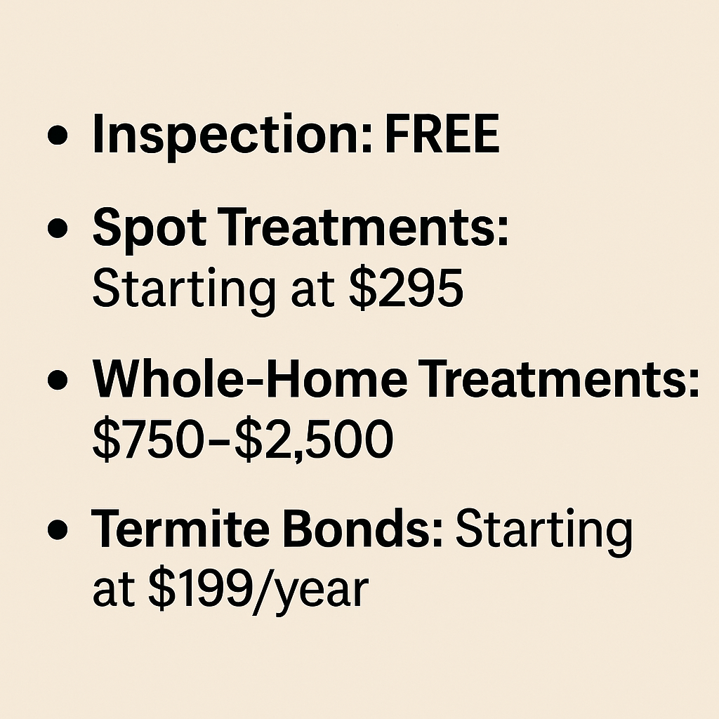 Emergency Termite Control in Milton Georgia 4 Simplified termite control pricing list for Milton, GA without title or intro text
