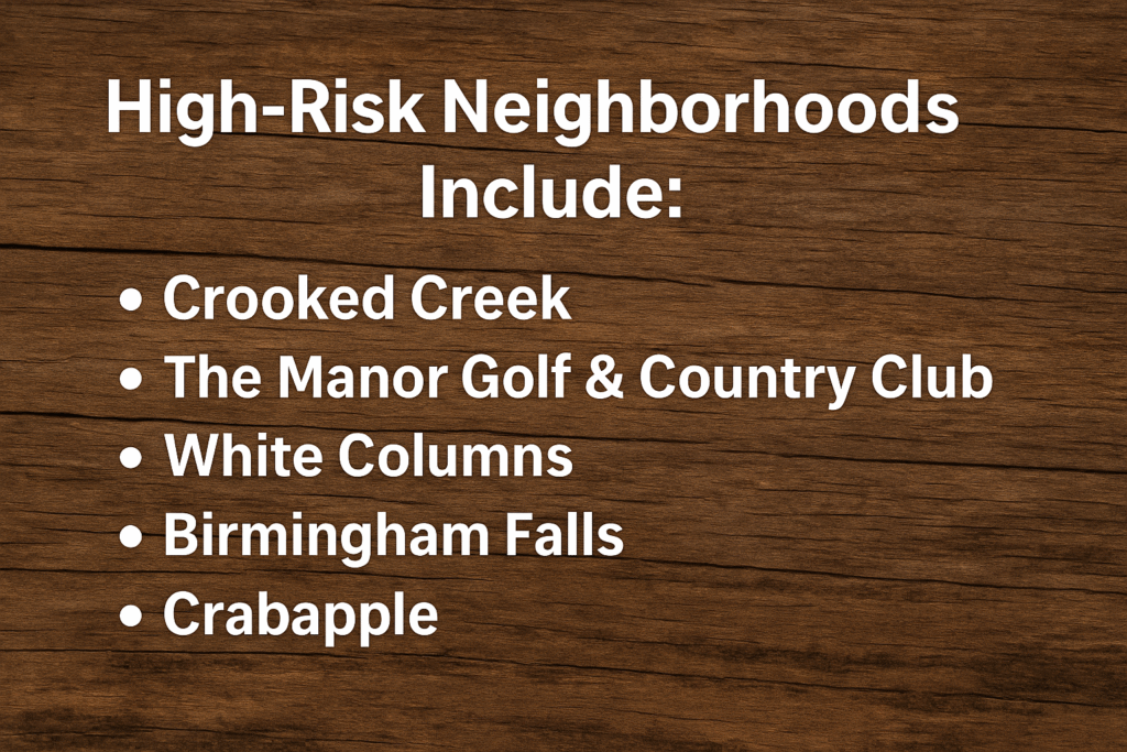 Emergency Mosquito Control in Milton Georgia 3 Bullet-point list of high-risk termite neighborhoods in Milton GA on rustic wood background